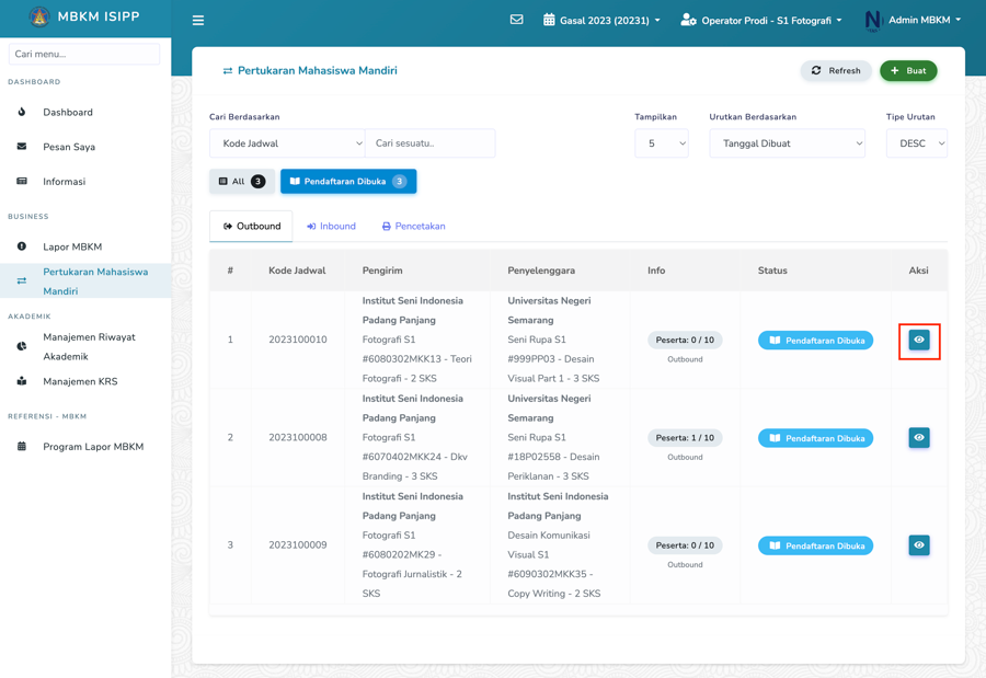 Menu Participant Status